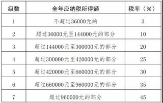 以勞務(wù)派遣構(gòu)筑員工美好家園 園區(qū)報(bào)關(guān)服務(wù)助力社會和諧